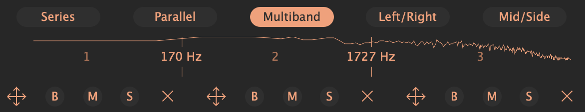Screenshot of Syndicate's multiband split type
